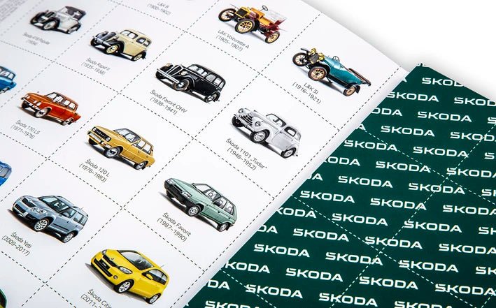 Joc memo Skoda Pairs Memory Game – 35 perechi carduri cu istoria Skoda - CarFun.ro - Accesorii Originale