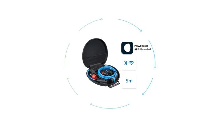 POWER2Go statie de incarcare mobila EV 22 kW Type 2 cu aplicatie - CarFun.ro - Accesorii Originale